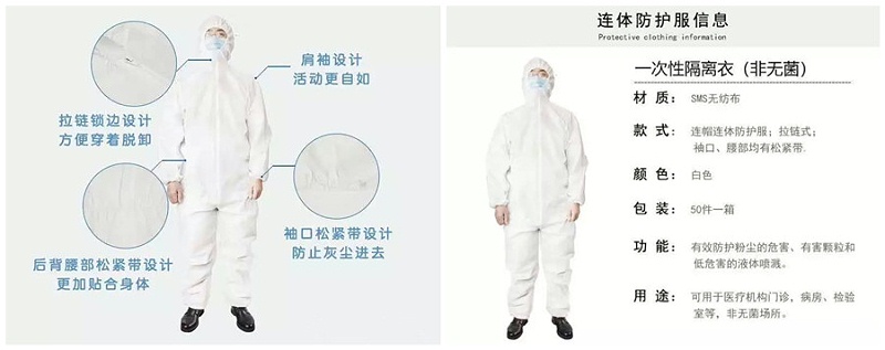 bg视讯医纺隔离衣
