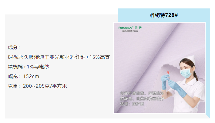bg视讯医防