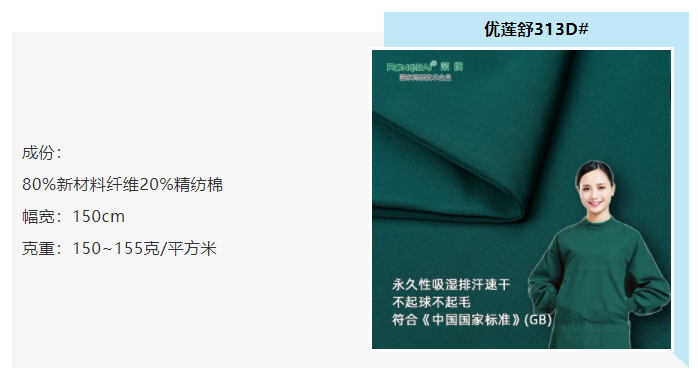 bg视讯医防