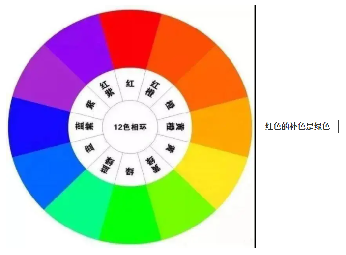 bg视讯纺织手术衣面料