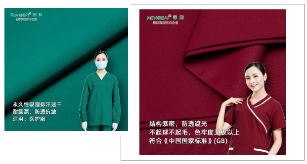 bg视讯医纺医用工作服