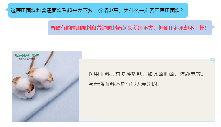 bg视讯医纺